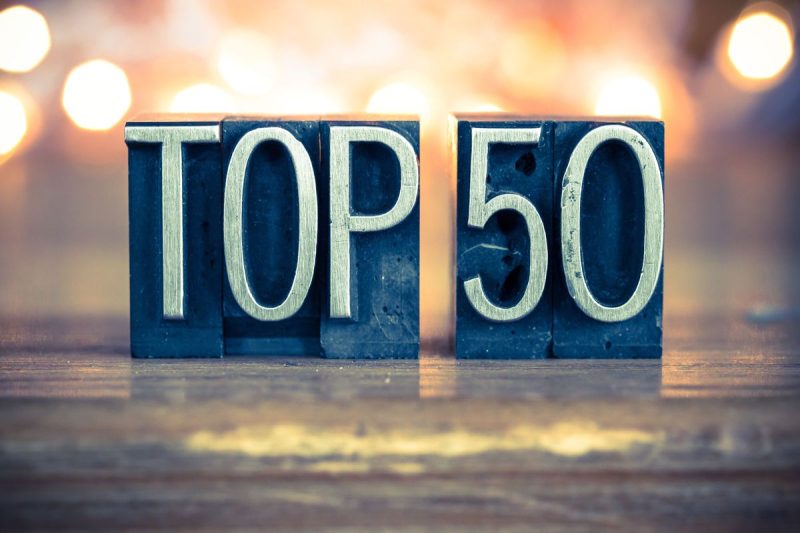  6 Mining Companies Make Top 20 on 2025 OTCQX Best 50 List