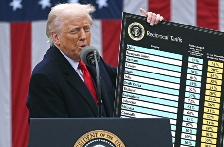 Vance breaks key tie after Senate fails to reject Trump’s national emergency on tariffs