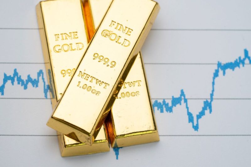  Gold Price, Markets Trade Flat After US Strikes on Iran
