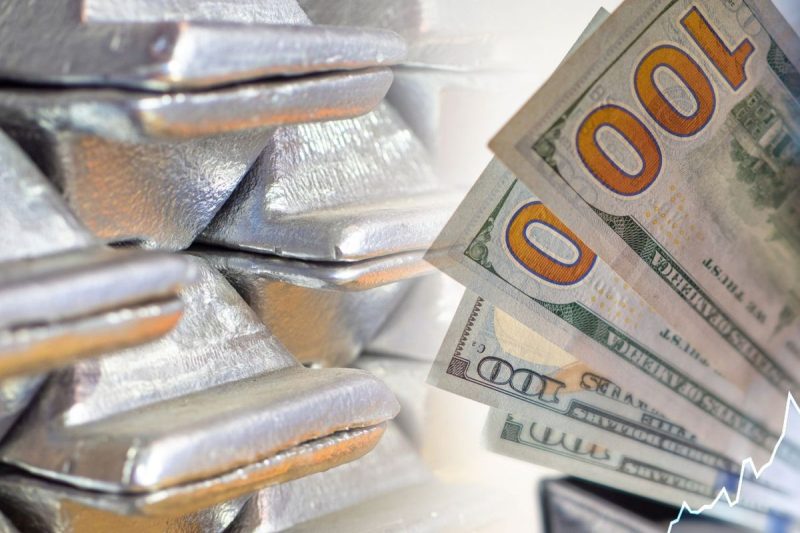  Silver Price Surges to US$37, Highest Value Since May 2011