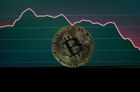 Crypto Market Update: Bitcoin and Ether ETFs Record US$1.3 Billion in Outflows