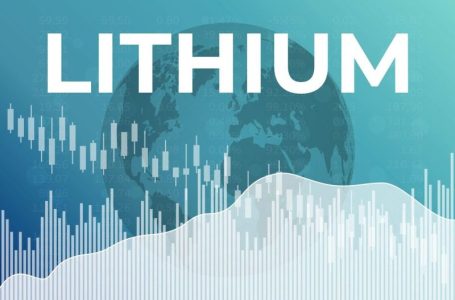 Top 9 Global Lithium Stocks of 2025