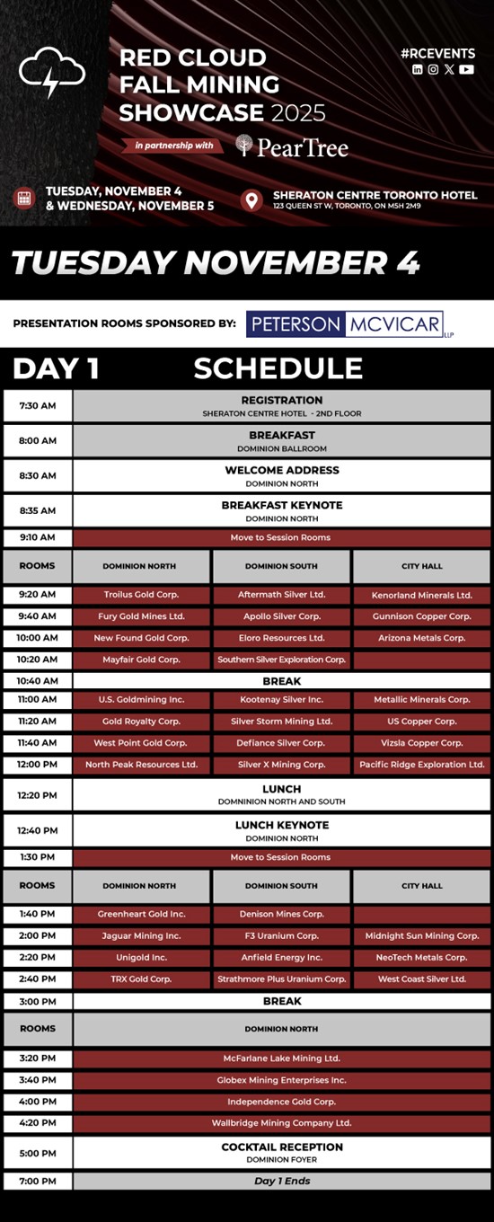 Cannot view this image? Visit: https://businessinsiderjournal.com/wp-content/uploads/2025/10/272306_agenda_v11_email_fms2025_redcloud_day1_550.jpg