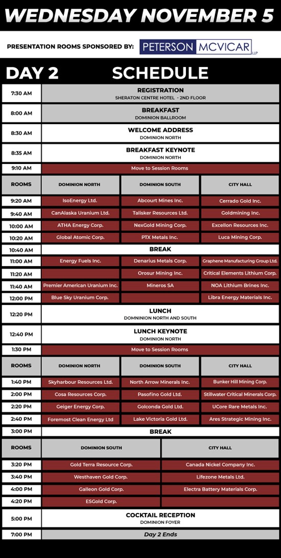 Cannot view this image? Visit: https://businessinsiderjournal.com/wp-content/uploads/2025/10/272306_agenda_v11_email_fms2025_redcloud_day2_550.jpg