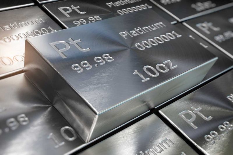  Platinum Price Surges Past US$1,600 Mark to Fresh 12 Year High