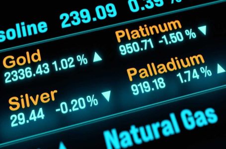 Metals Focus: Contrasting Futures for Platinum and Palladium