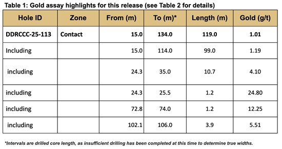 Cannot view this image? Visit: https://businessinsiderjournal.com/wp-content/uploads/2025/11/274133_fc8a8fb4f4ed5acf_002.jpg