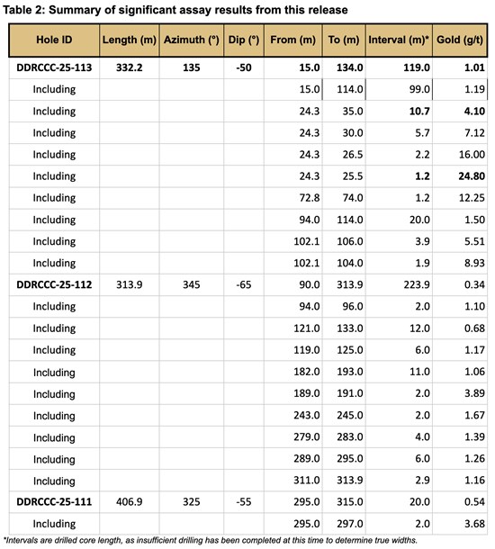 Cannot view this image? Visit: https://businessinsiderjournal.com/wp-content/uploads/2025/11/274133_fc8a8fb4f4ed5acf_009.jpg