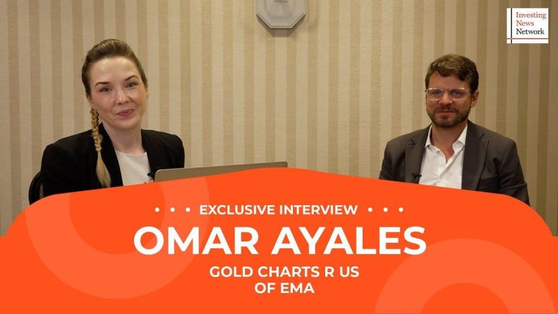  Omar Ayales: Is Gold’s Run Over? Signals I’m Watching, Plus What I’m Buying