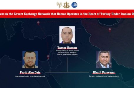 Israel unmasks Iran-directed Hamas cash network in Turkey as Ankara pushes for Gaza role