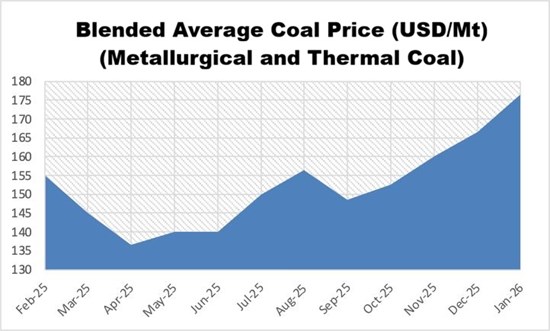 Cannot view this image? Visit: https://businessinsiderjournal.com/wp-content/uploads/2026/01/280917_6214fd4584c2d8cc_003.jpg