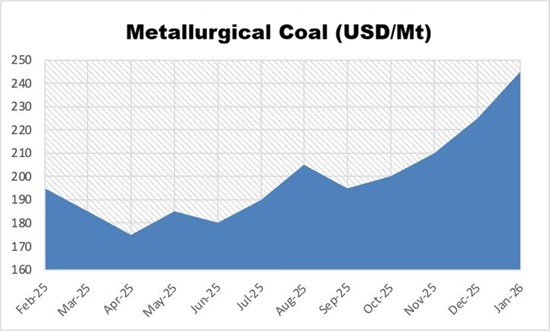 Cannot view this image? Visit: https://businessinsiderjournal.com/wp-content/uploads/2026/01/280917_6214fd4584c2d8cc_004.jpg
