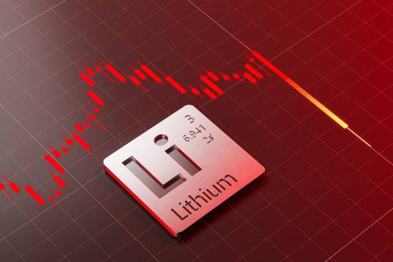  Lithium Prices Reach Two-Year Highs as Rally Continues
