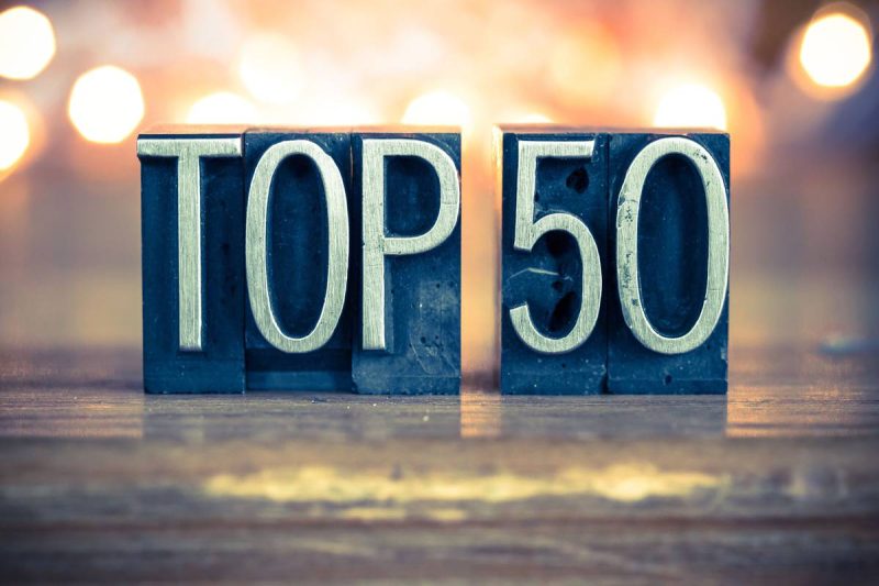  8 Mining Companies Make Top 10 on 2026 OTCQX Best 50 List