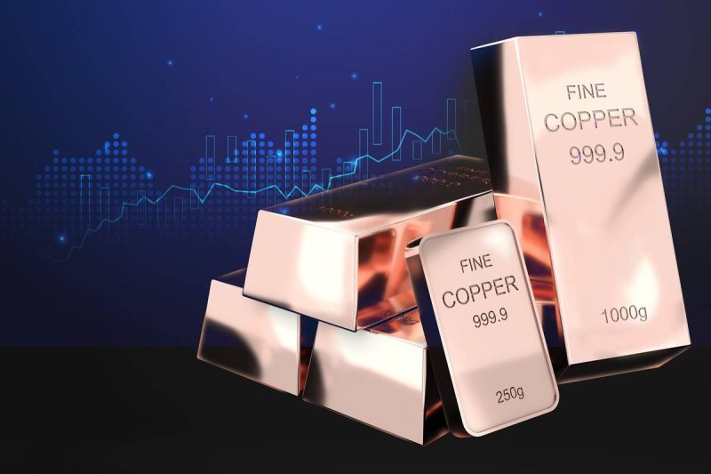  What Was the Highest Price for Copper?