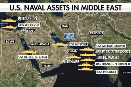 Built for weeks of war: Inside the firepower the US has positioned near Iran