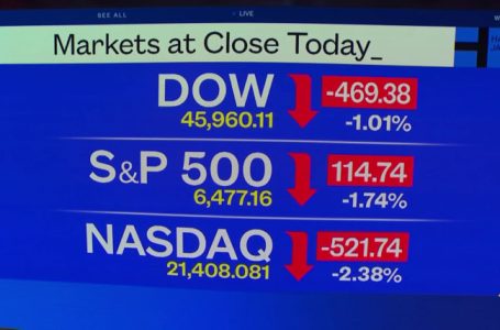 Nasdaq moves into correction territory as Iran war weighs on markets